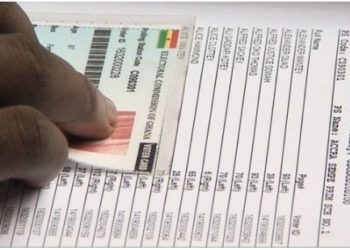 EC targets 700,000 prospective voters in limited registration exercise