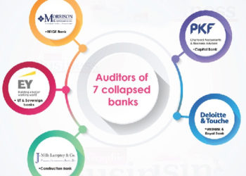 4 Auditors sanctioned over bank closures